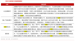 用戶(hù)增長(zhǎng)策劃之六大關(guān)鍵觸發(fā)物激發(fā)用戶(hù)消費(fèi)（下）